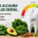 Dieta alcalina y salud dental: qué dice la ciencia sobre el pH y tus dientes
